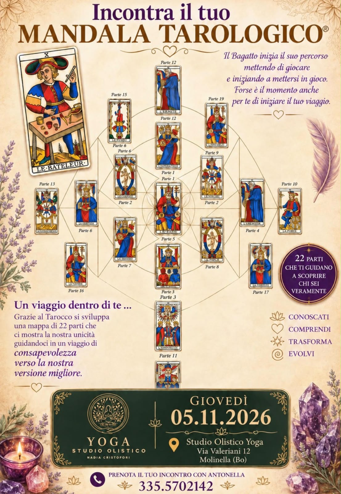 Locandina Incontra il tuo Mandala Tarologico